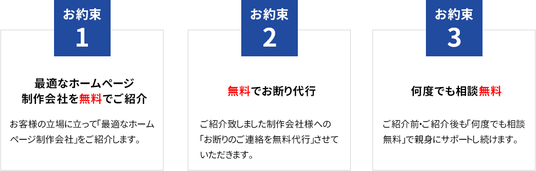 3つのお約束