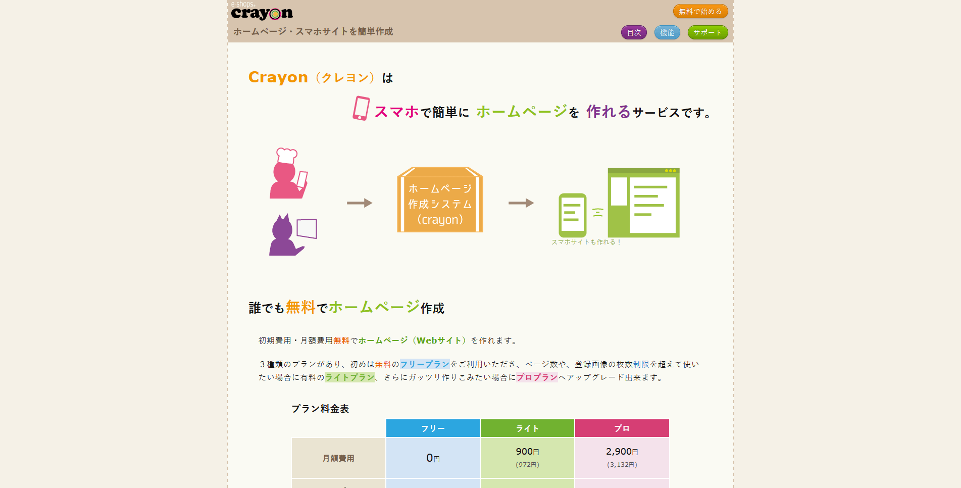 Crayon（クレヨン）