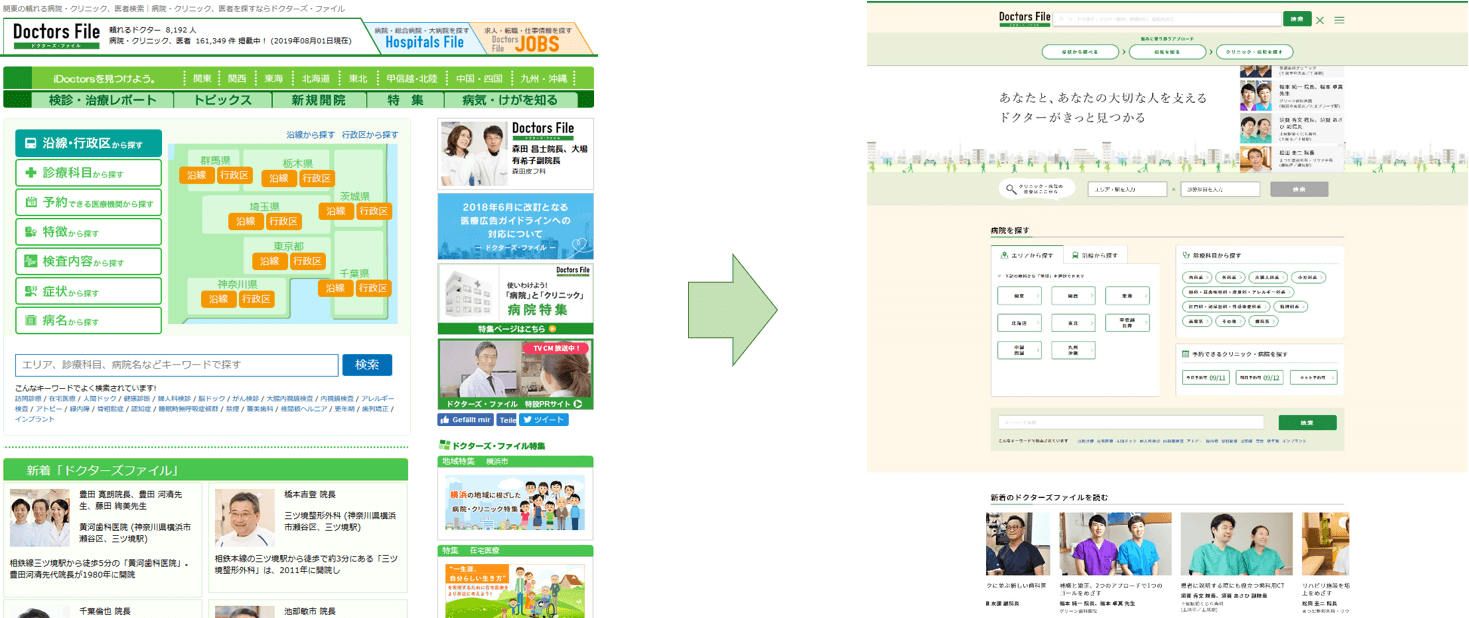 「ドクターズ・ファイル」ホームページのリニューアルポイント