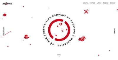 株式会社AROUND