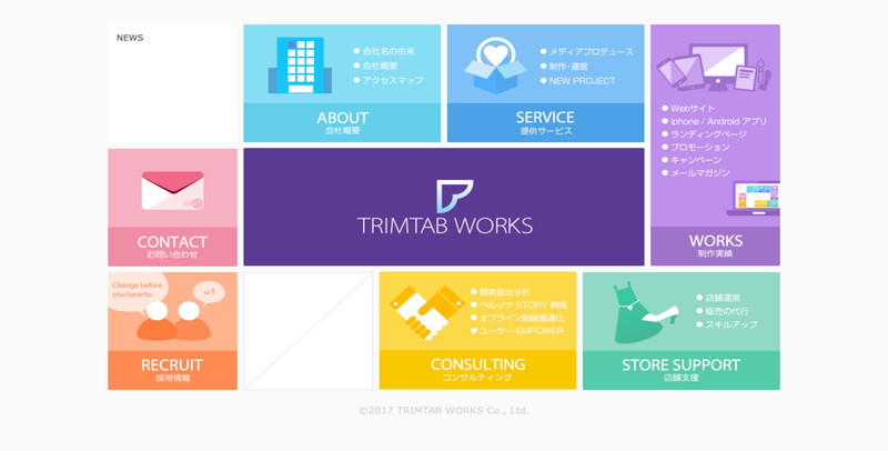 株式会社TRIMTAB WORKS 